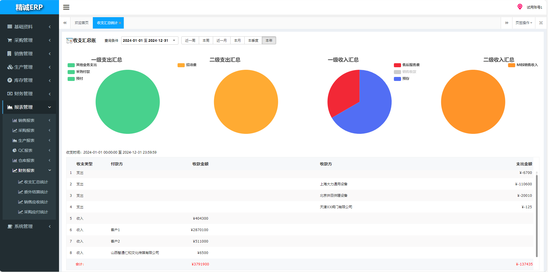 收支汇总统计